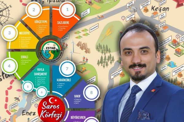ESTAB Başkanı Paçaman: