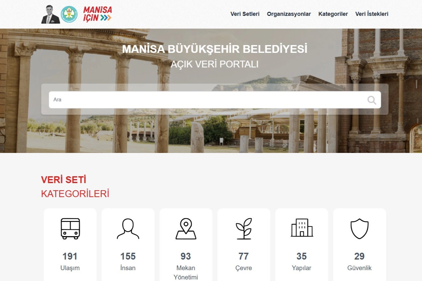 Manisa'da veri devrimi! Manisa'da veri devrimi!