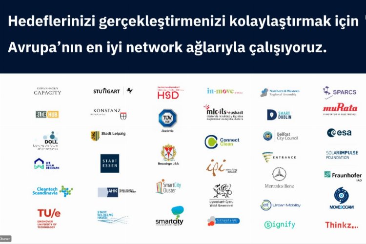 İzmit 'Bable Akıllı Şehirler Platformu'na katıldı