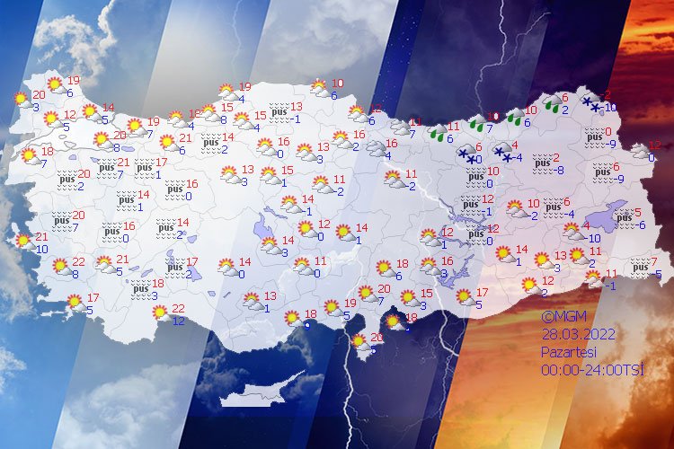Yeni haftada hava sıcaklığı artıyor